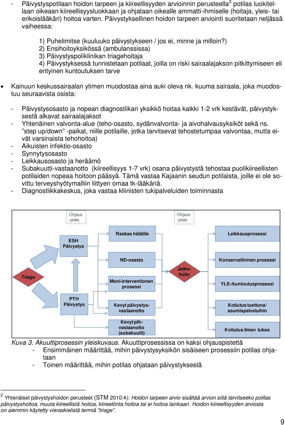 ) 2) Ensihoitoyksikössä (ambulanssissa) 3) Päivystyspoliklinikan triagehoitaja 4) Päivystyksessä tunnistetaan potilaat, joilla on riski sairaalajakson pitkittymiseen eli erityinen kuntoutuksen tarve