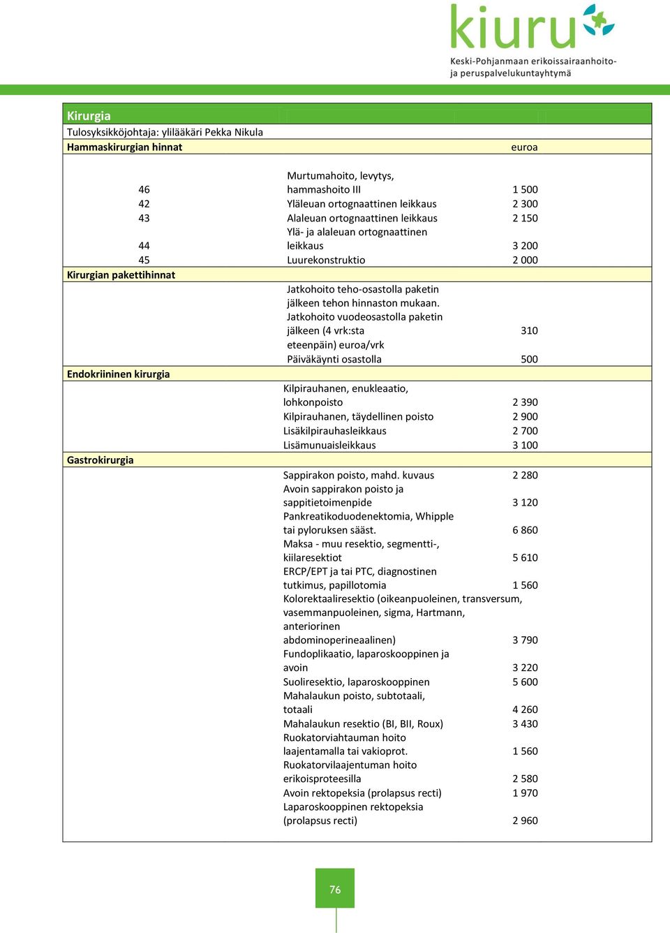 Jatkohoito vuodeosastolla paketin jälkeen (4 vrk:sta 310 eteenpäin) /vrk Päiväkäynti osastolla 500 Endokriininen kirurgia Kilpirauhanen, enukleaatio, lohkonpoisto 2 390 Kilpirauhanen, täydellinen