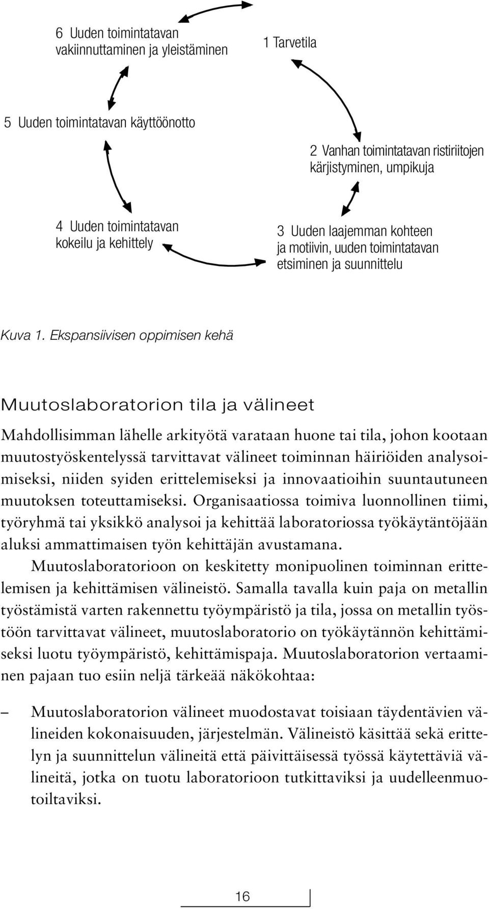 Ekspansiivisen oppimisen kehä Muutoslaboratorion tila ja välineet Mahdollisimman lähelle arkityötä varataan huone tai tila, johon kootaan muutostyöskentelyssä tarvittavat välineet toiminnan