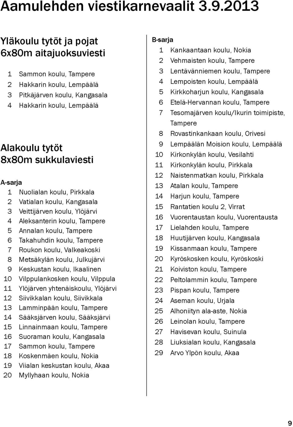 A-sarja 1 Nuolialan koulu, Pirkkala 2 Vatialan koulu, Kangasala 3 Veittijärven koulu, Ylöjärvi 4 Aleksanterin koulu, Tampere 5 Annalan koulu, Tampere 6 Takahuhdin koulu, Tampere 7 Roukon koulu,