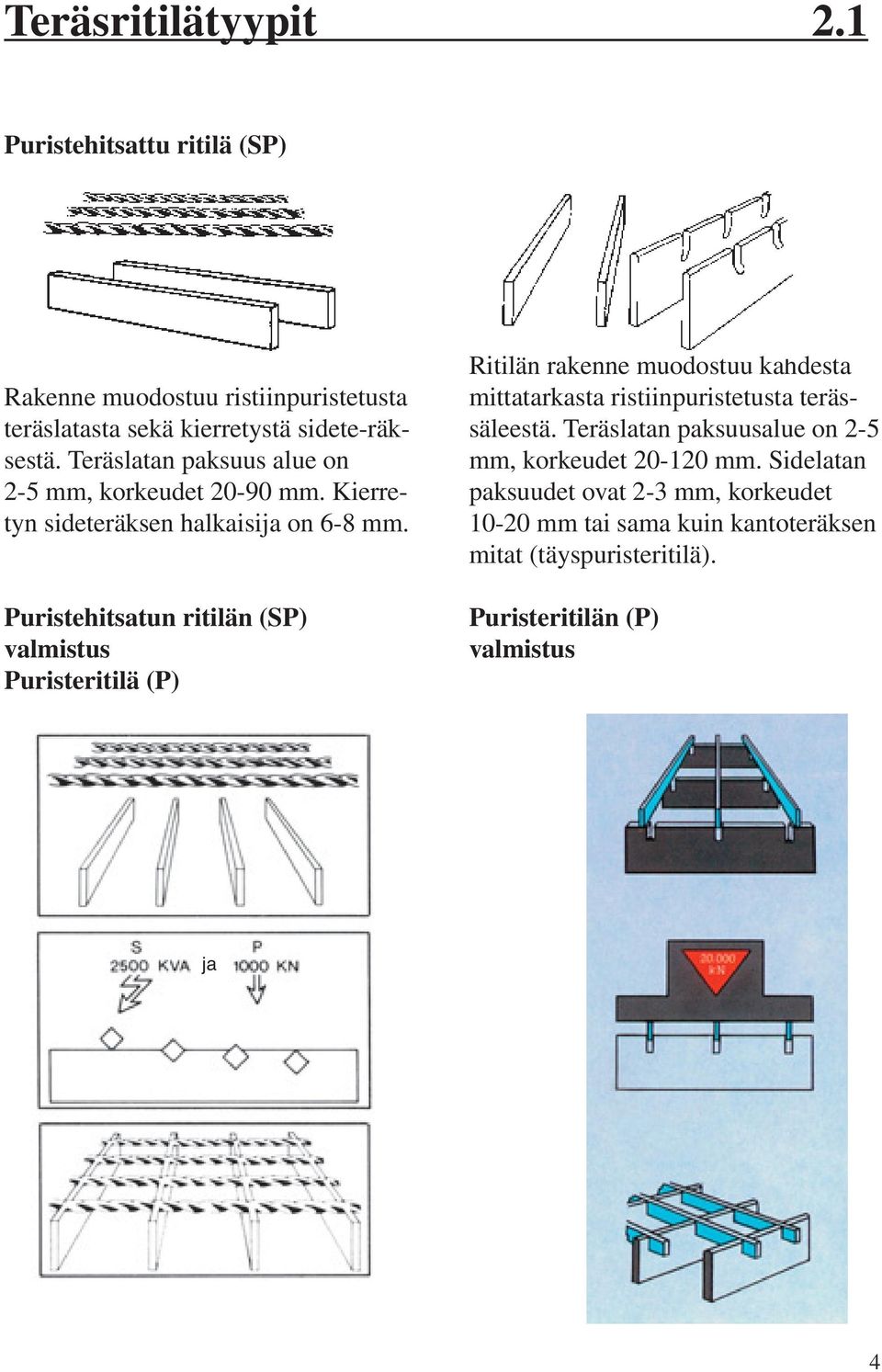 Puristehitsatun ritilän (SP) valmistus Puristeritilä (P) Ritilän rakenne muodostuu kahdesta mittatarkasta ristiinpuristetusta terässäleestä.