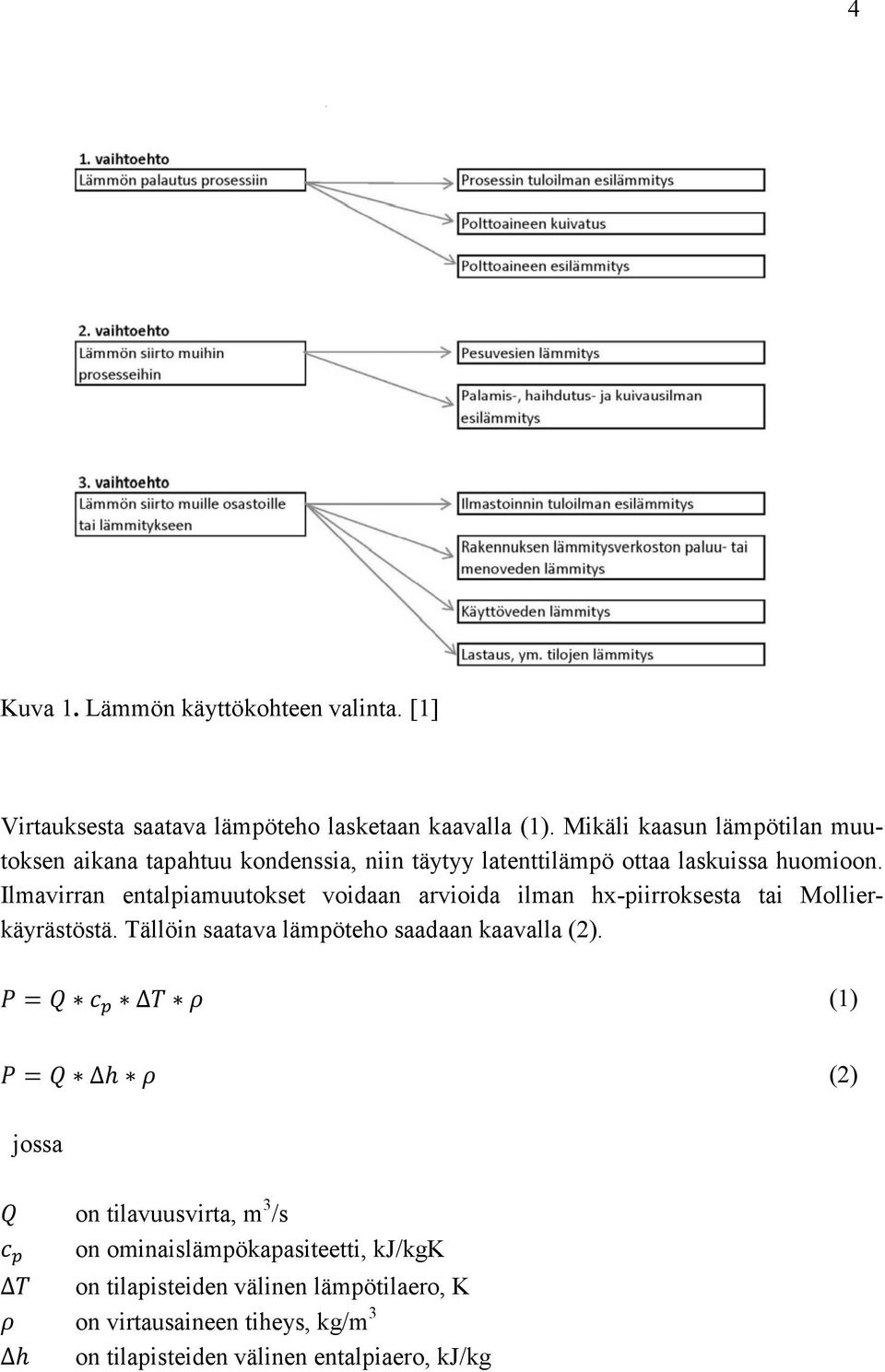 Ilmavirran entalpiamuutokset voidaan arvioida ilman hx-piirroksesta tai Mollierkäyrästöstä. Tällöin saatava lämpöteho saadaan kaavalla (2).