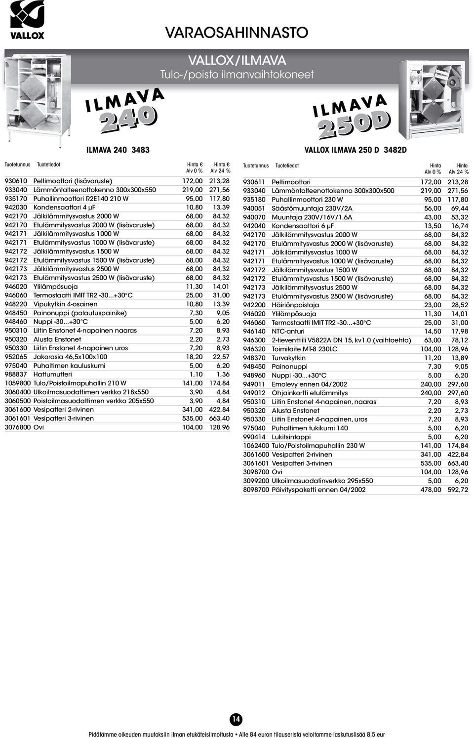 1000 W 68,00 84,32 942171 Etulämmitysvastus 1000 W (lisävaruste) 68,00 84,32 942172 Jälkilämmitysvastus 1500 W 68,00 84,32 942172 Etulämmitysvastus 1500 W (lisävaruste) 68,00 84,32 942173