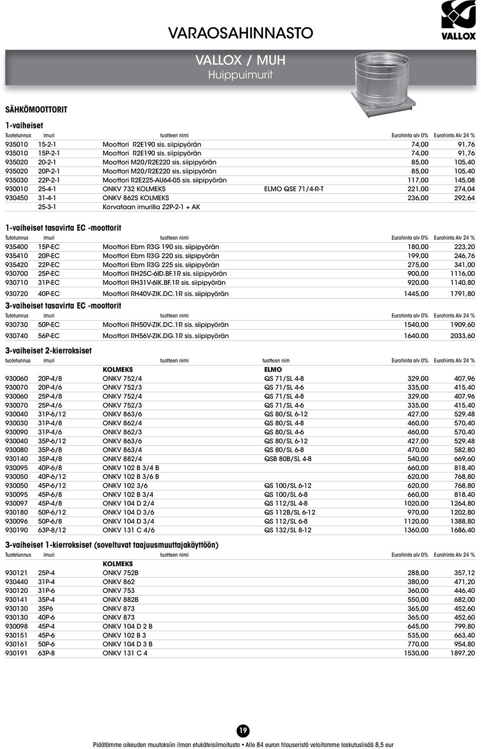 siipipyörän 85,00 105,40 935030 22P-2-1 Moottori R2E225-AU64-05 sis.