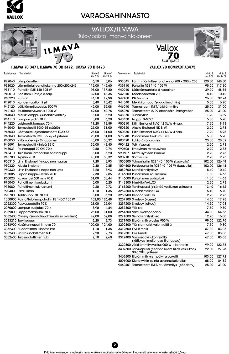 39,00 48,36 940220 Kuristin 14,50 17,98 942010 Kondensaattori 2 µf 8,40 10,42 942120 Jälkilämmitysvastus 500 W 42,00 52,08 942150 Etulämmitysvastus 1000 W 49,00 60,76 944040 Merkkilamppu