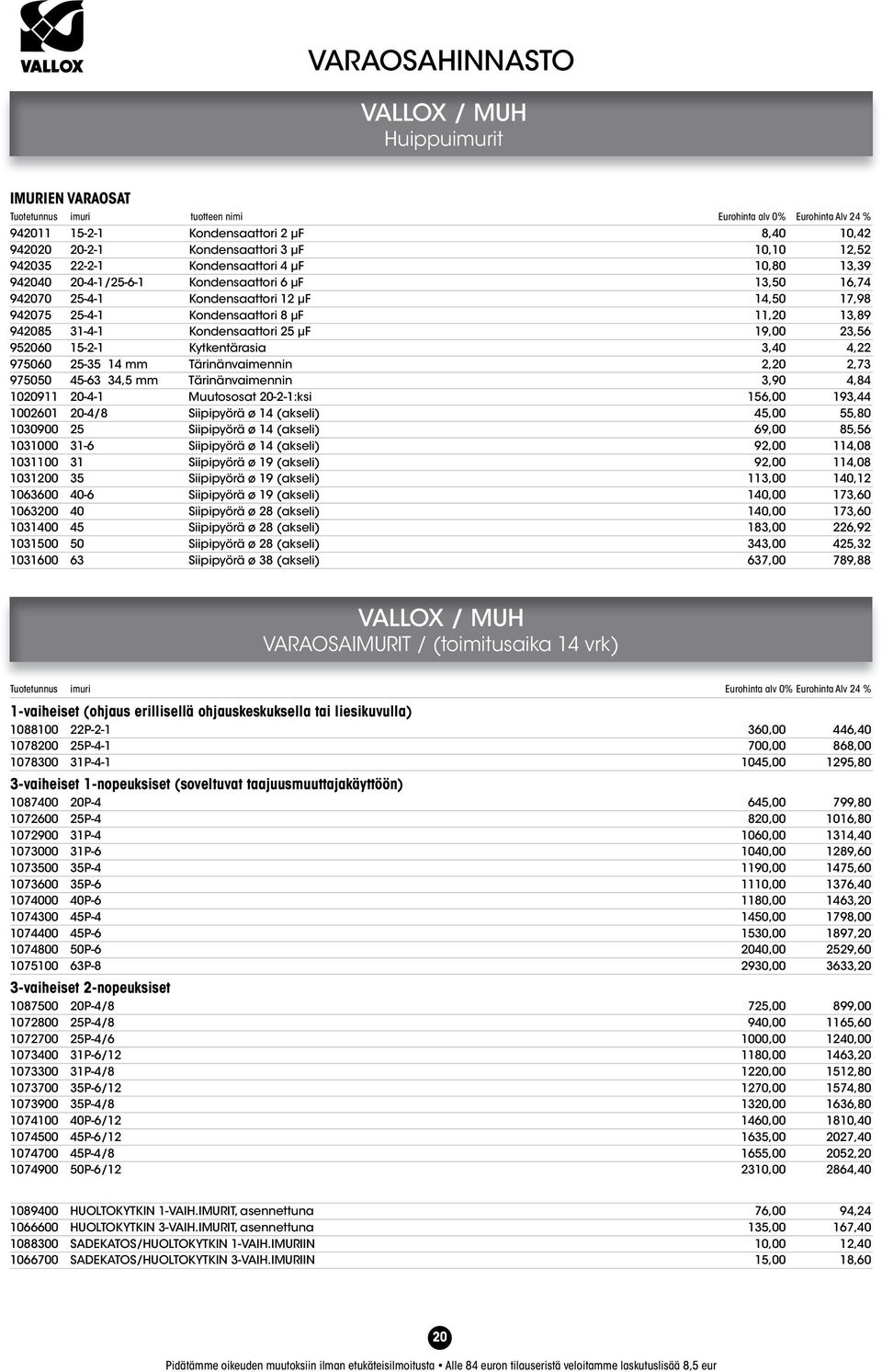 942085 31-4-1 Kondensaattori 25 µf 19,00 23,56 952060 15-2-1 Kytkentärasia 3,40 4,22 975060 25-35 14 mm Tärinänvaimennin 2,20 2,73 975050 45-63 34,5 mm Tärinänvaimennin 3,90 4,84 1020911 20-4-1