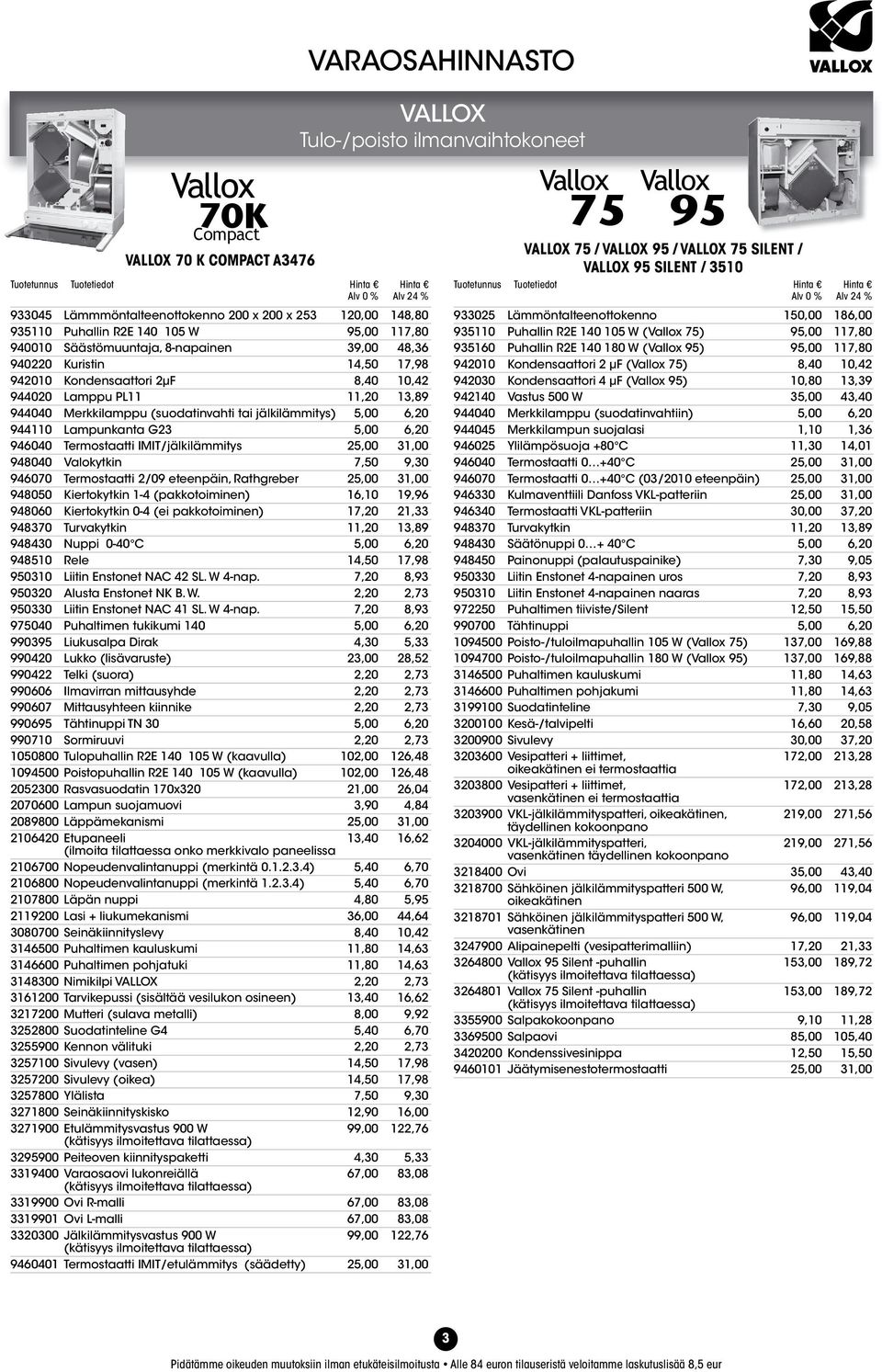 Termostaatti IMIT/jälkilämmitys 25,00 31,00 948040 Valokytkin 7,50 9,30 946070 Termostaatti 2/09 eteenpäin, Rathgreber 25,00 31,00 948050 Kiertokytkin 1-4 (pakkotoiminen) 16,10 19,96 948060