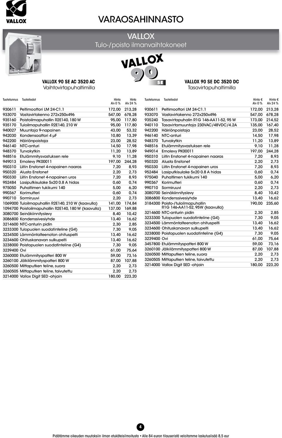 43,00 53,32 942030 Kondensaattori 4 µf 10,80 13,39 942200 Häiriönpoistaja 23,00 28,52 946140 NTC-anturi 14,50 17,98 948516 Etulämmitysvastuksen rele 9,10 11,28 949013 Emolevy PK00011 197,00 244,28