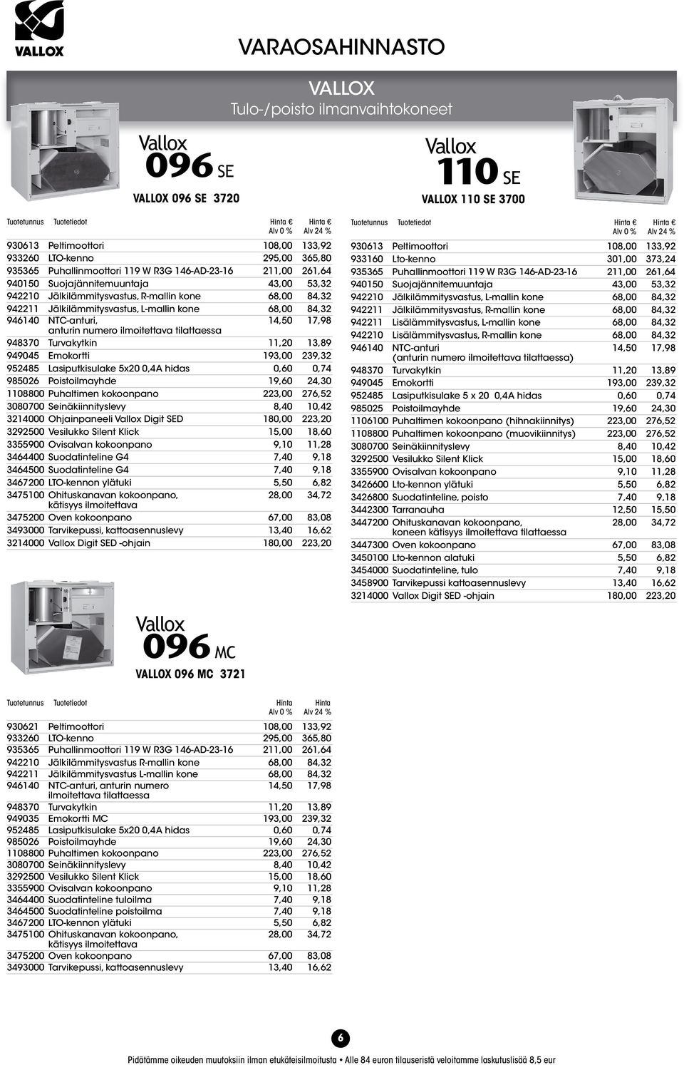 193,00 239,32 952485 Lasiputkisulake 5x20 0,4A hidas 0,60 0,74 985026 Poistoilmayhde 19,60 24,30 1108800 Puhaltimen kokoonpano 223,00 276,52 3080700 Seinäkiinnityslevy 8,40 10,42 3214000