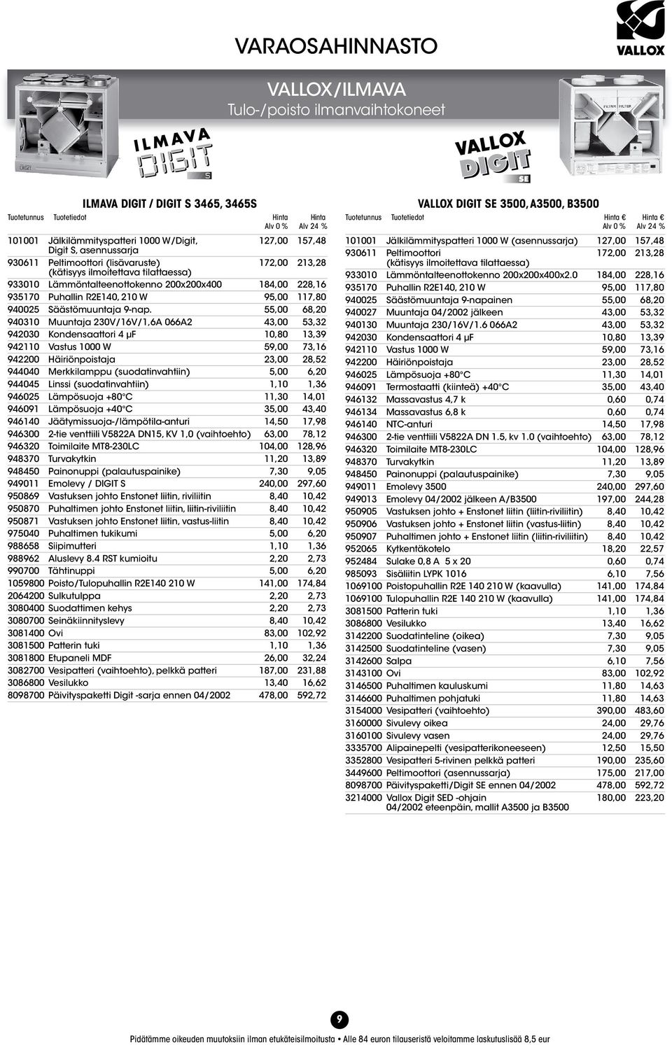 55,00 68,20 940310 Muuntaja 230V/16V/1,6A 066A2 43,00 53,32 942030 Kondensaattori 4 µf 10,80 13,39 942110 Vastus 1000 W 59,00 73,16 942200 Häiriönpoistaja 23,00 28,52 944040 Merkkilamppu