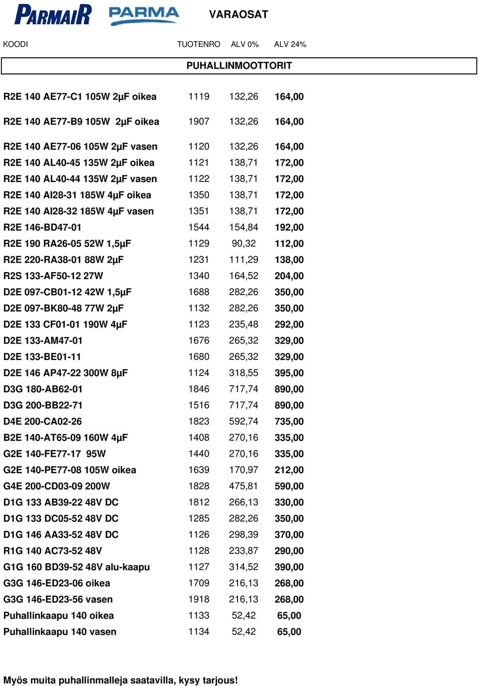 172,00 R2E 146-BD47-01 1544 154,84 192,00 R2E 190 RA26-05 52W 1,5µF 1129 90,32 112,00 R2E 220-RA38-01 88W 2µF 1231 111,29 138,00 R2S 133-AF50-12 27W 1340 164,52 204,00 D2E 097-CB01-12 42W 1,5µF 1688