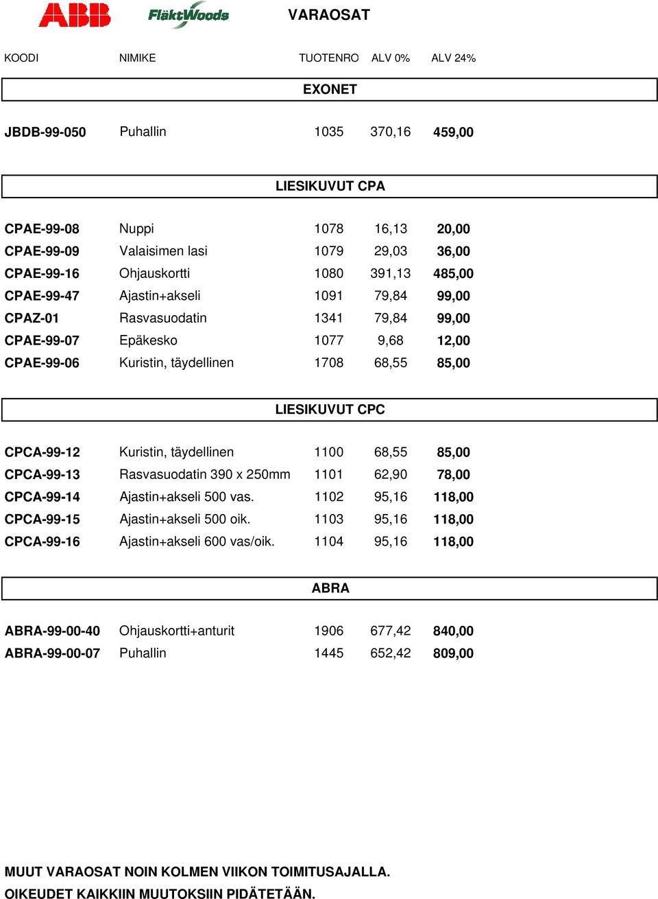 LIESIKUVUT CPC CPCA-99-12 Kuristin, täydellinen 1100 68,55 85,00 CPCA-99-13 Rasvasuodatin 390 x 250mm 1101 62,90 78,00 CPCA-99-14 Ajastin+akseli 500 vas.