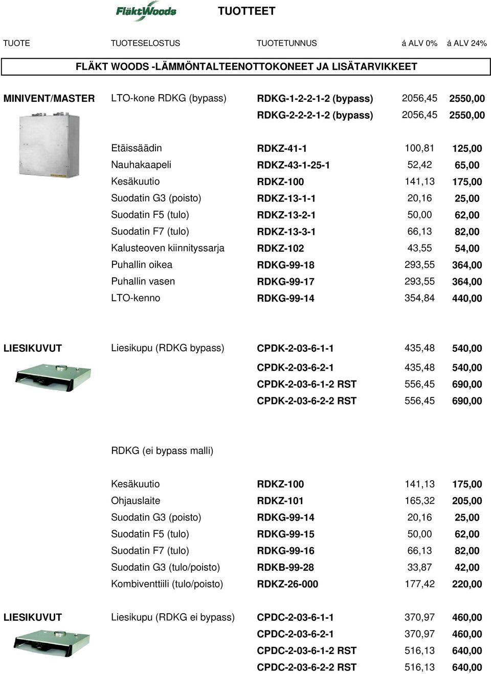 Suodatin F5 (tulo) RDKZ-13-2-1 50,00 62,00 Suodatin F7 (tulo) RDKZ-13-3-1 66,13 82,00 Kalusteoven kiinnityssarja RDKZ-102 43,55 54,00 Puhallin oikea RDKG-99-18 293,55 364,00 Puhallin vasen RDKG-99-17