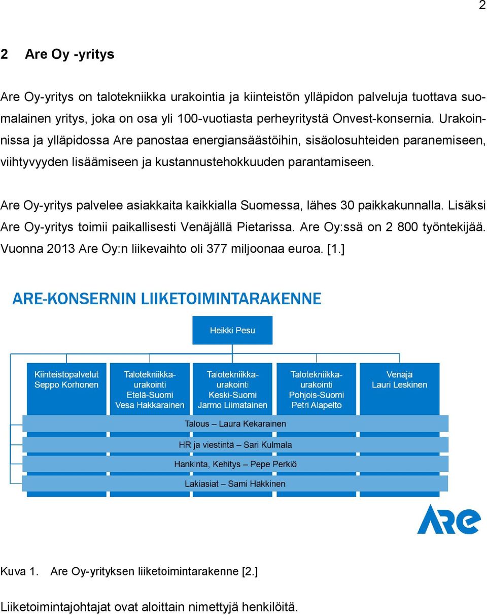 Are Oy-yritys palvelee asiakkaita kaikkialla Suomessa, lähes 30 paikkakunnalla. Lisäksi Are Oy-yritys toimii paikallisesti Venäjällä Pietarissa.