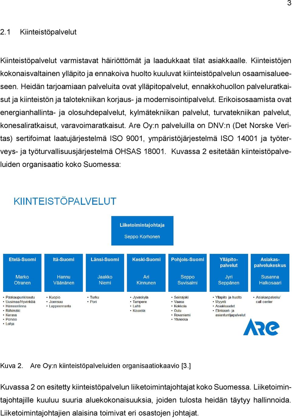 Heidän tarjoamiaan palveluita ovat ylläpitopalvelut, ennakkohuollon palveluratkaisut ja kiinteistön ja talotekniikan korjaus- ja modernisointipalvelut.