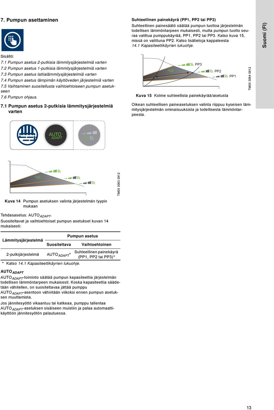 2 Pumpun asetus -putkisia lämmitysjärjestelmiä varten 7.3 Pumpun asetus lattialämmitysjärjestelmiä varten 7.4 Pumpun asetus lämpimän käyttöveden järjestelmiä varten 7.