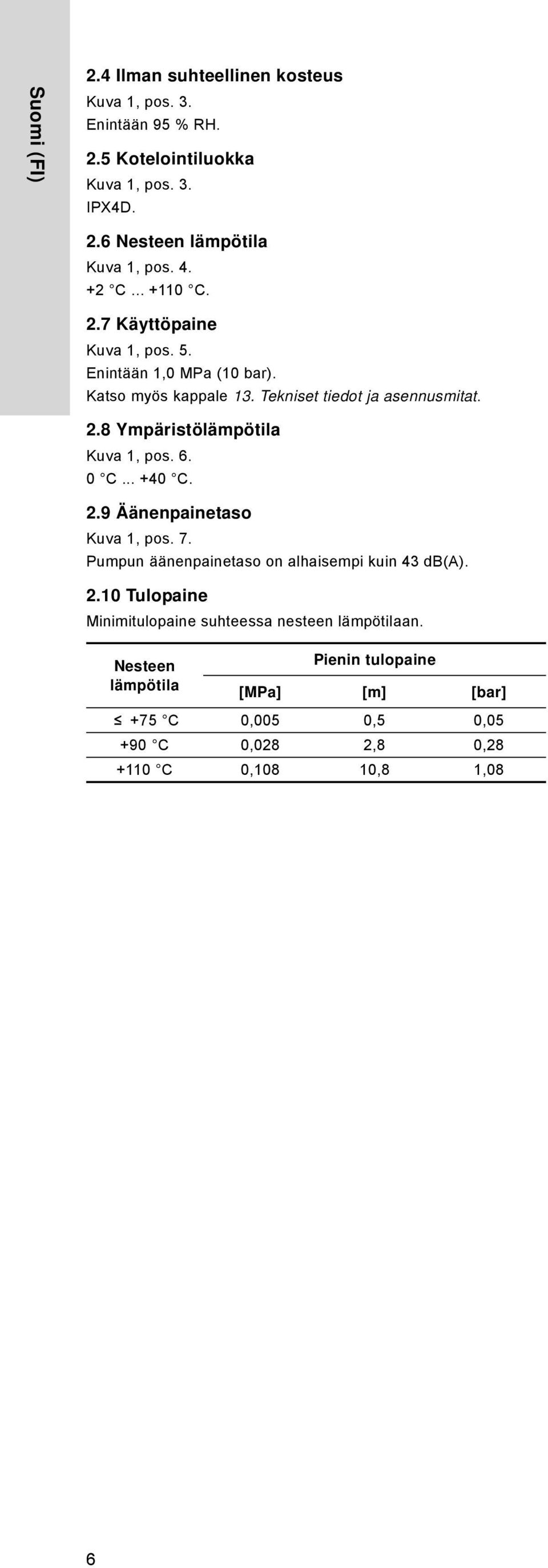 6. 0 C... +40 C. 2.9 Äänenpainetaso Kuva, pos. 7. Pumpun äänenpainetaso on alhaisempi kuin 43 db(a). 2.0 Tulopaine Minimitulopaine suhteessa nesteen lämpötilaan.