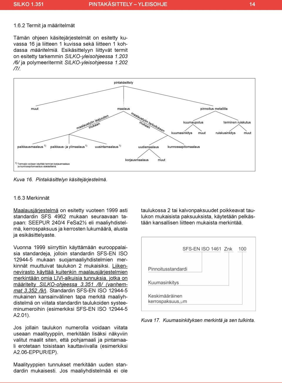 ja polymeeritermit SILKO-yleisohjeessa 1.202 /7/. Kuva 16.