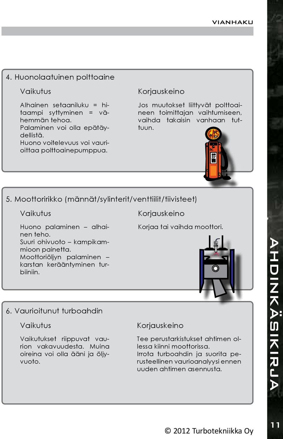 Suuri ohivuoto kampikammioon painetta. Moottoriöljyn palaminen karstan kerääntyminen turbiiniin. 6. Vaurioitunut turboahdin Vaikutukset riippuvat vaurion vakavuudesta.