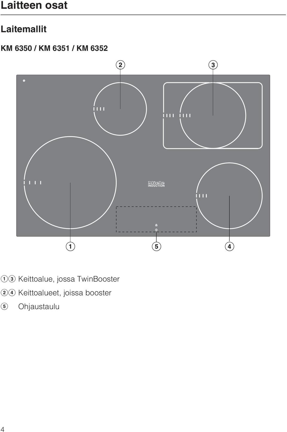 Keittoalue, jossa TwinBooster