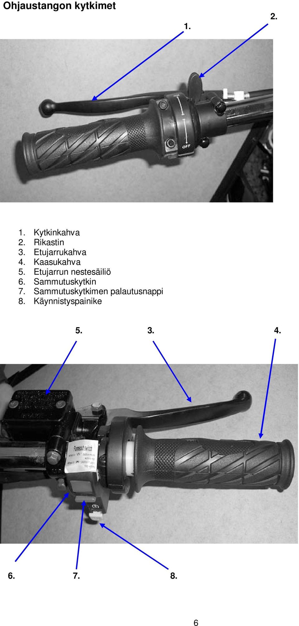 Etujarrun nestesäiliö 6. Sammutuskytkin 7.