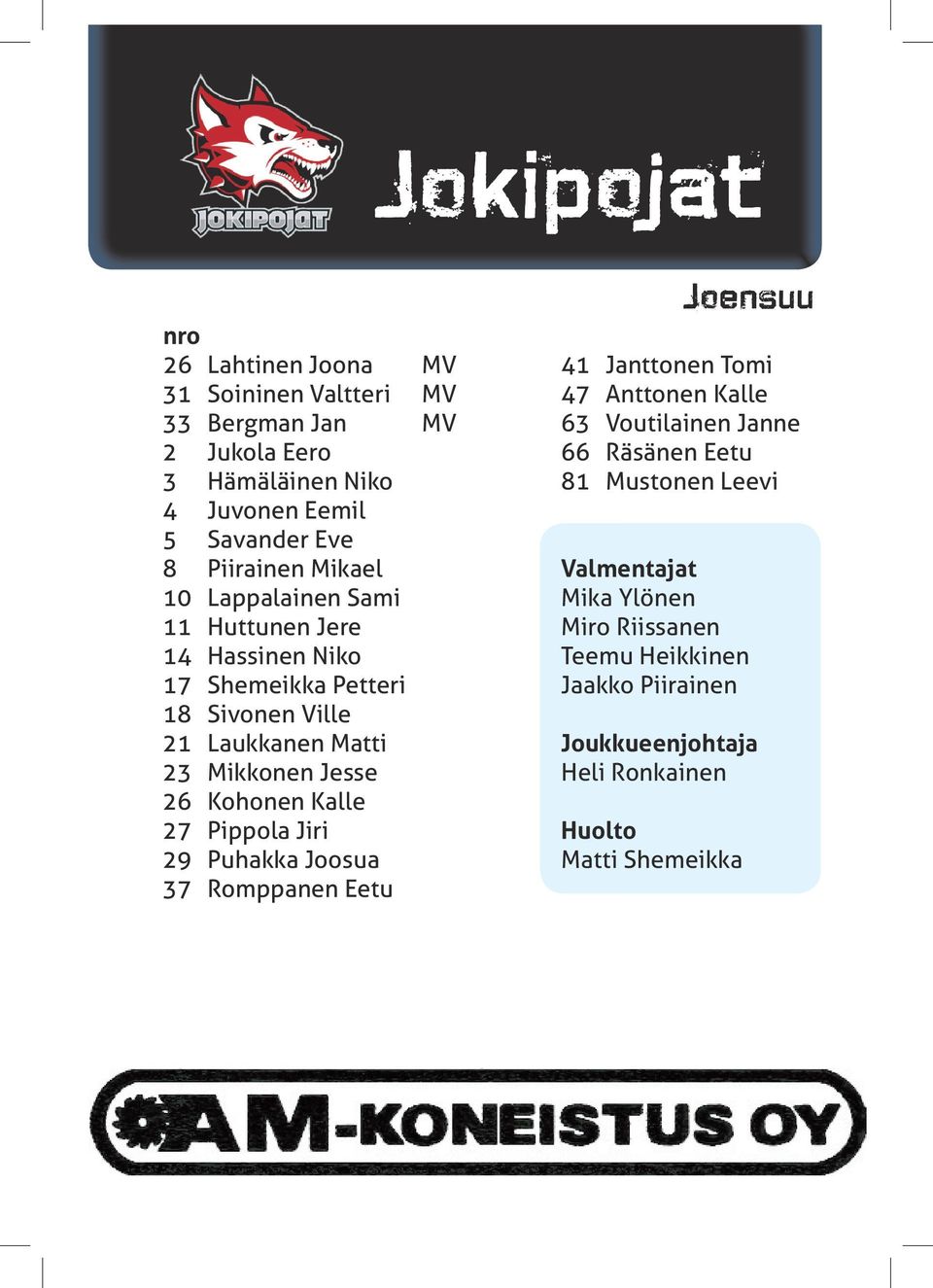 26 Kohonen Kalle 27 Pippola Jiri 29 Puhakka Joosua 37 Romppanen Eetu Joensuu 41 Janttonen Tomi 47 Anttonen Kalle 63 Voutilainen Janne 66 Räsänen