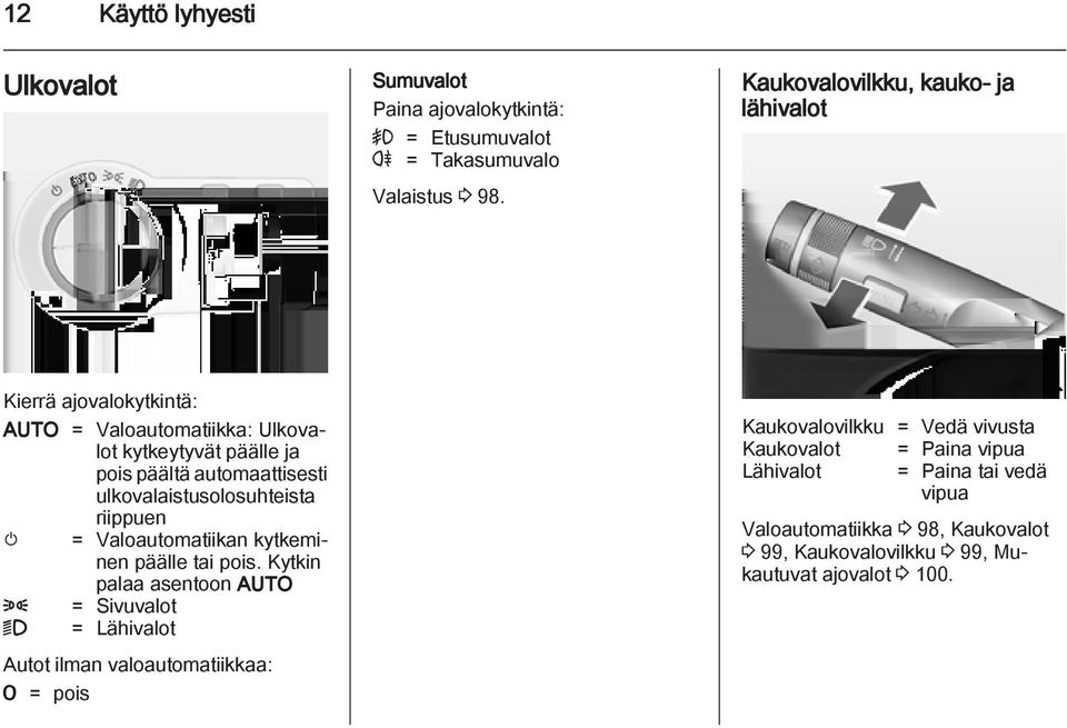 ulkovalaistusolosuhteista riippuen m = Valoautomatiikan kytkeminen päälle tai pois.