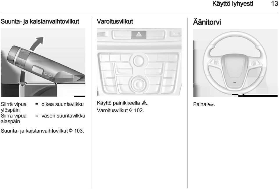 alaspäin = oikea suuntavilkku = vasen suuntavilkku Suunta- ja