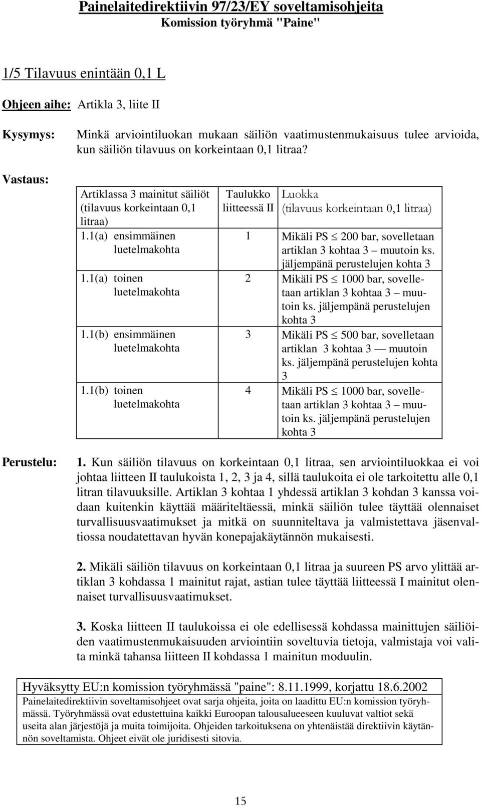 1(b) toinen luetelmakohta Taulukko liitteessä II Luokka (tilavuus korkeintaan 0,1 litraa) 1 Mikäli PS 200 bar, sovelletaan artiklan 3 kohtaa 3 muutoin ks.