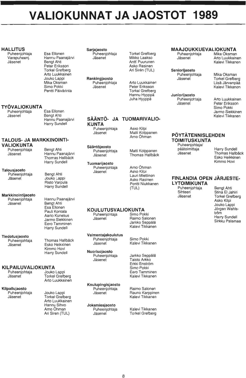 Sundell TALOUS- JA MARKKINOINTI- VALIOKUNTA Bengt Ahti Hannu Paanajarvi Thomas Hallback Harry Sundell Talousjaosto Markkinointijaosto Tiedotusjaosto Bengt Ahti Jouko Lappi Risto Varpula Harry Sundell