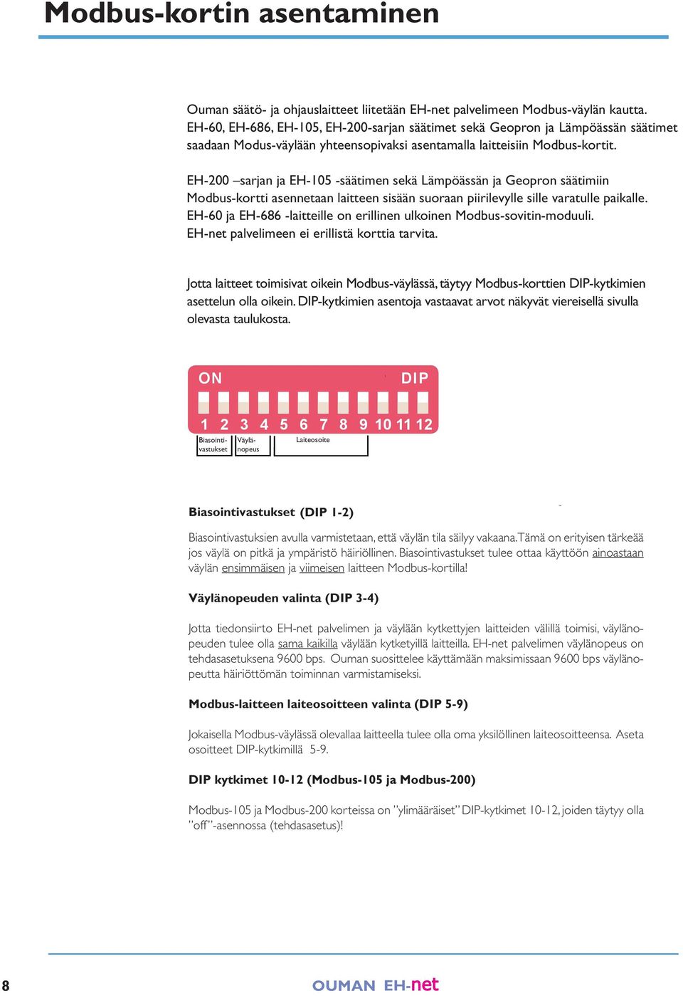 EH-00 sarjan ja EH-0 -säätimen sekä Lämpöässän ja Geopron säätimiin Modbus-kortti asennetaan laitteen sisään suoraan piirilevylle sille varatulle paikalle.