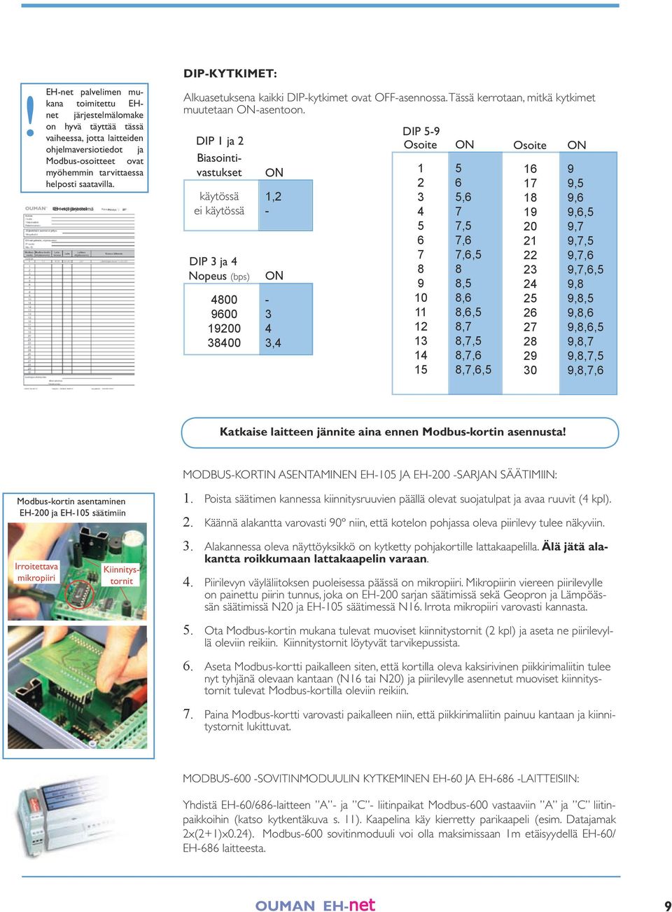 asennusta! Modbus-kortin asentaminen EH-00 ja EH-0 säätimiin Irroitettava mikropiiri EH-net järjestelmä Päiväys / 0!