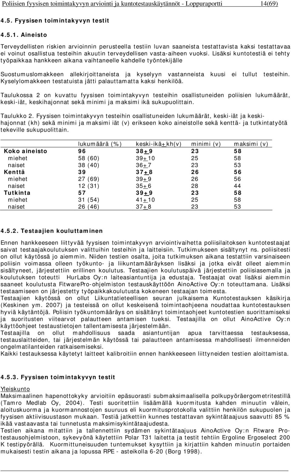 Aineisto Terveydellisten riskien arvioinnin perusteella testiin luvan saaneista testattavista kaksi testattavaa ei voinut osallistua testeihin akuutin terveydellisen vasta-aiheen vuoksi.