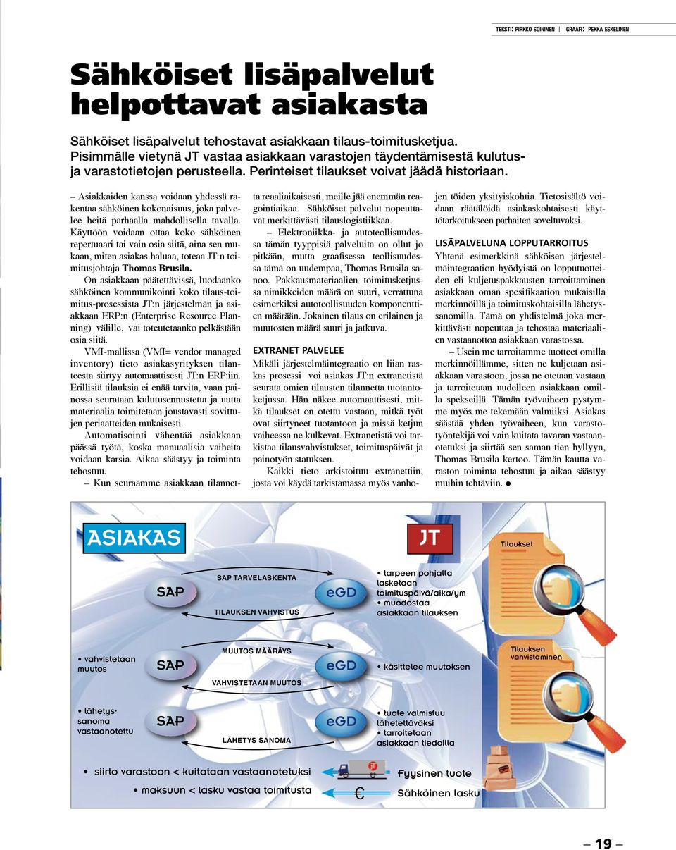 Asiakkaiden kanssa voidaan yhdessä rakentaa sähköinen kokonaisuus, joka palvelee heitä parhaalla mahdollisella tavalla.