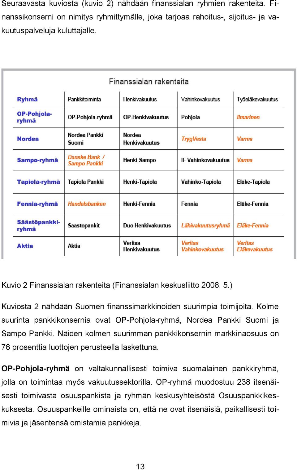 Kolme suurinta pankkikonsernia ovat OP-Pohjola-ryhmä, Nordea Pankki Suomi ja Sampo Pankki. Näiden kolmen suurimman pankkikonsernin markkinaosuus on 76 prosenttia luottojen perusteella laskettuna.