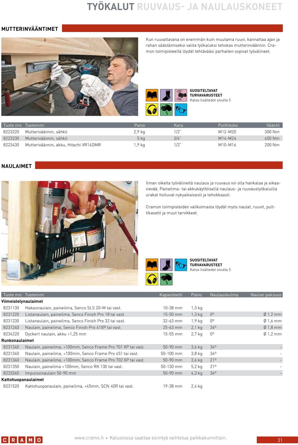 Tuote nro Tuotenimi Paino Kara Pulttikoko Vääntö 8223220 Mutteriväännin, sähkö 2,9 kg 1/2 M12-M20 300 Nm 8223230 Mutteriväännin, sähkö 5 kg 3/4 M14-M24 600 Nm 8223430 Mutteriväännin, akku, Hitachi