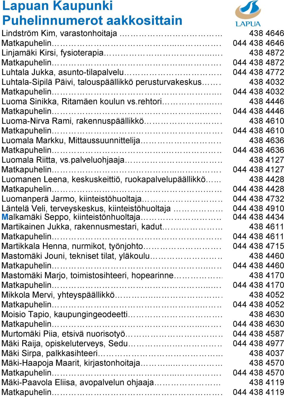 ... 044 438 4446 Luoma-Nirva Rami, rakennuspäällikkö.... 438 4610 Matkapuhelin.. 044 438 4610 Luomala Markku, Mittaussuunnittelija 438 4636 Matkapuhelin... 044 438 4636 Luomala Riitta, vs.