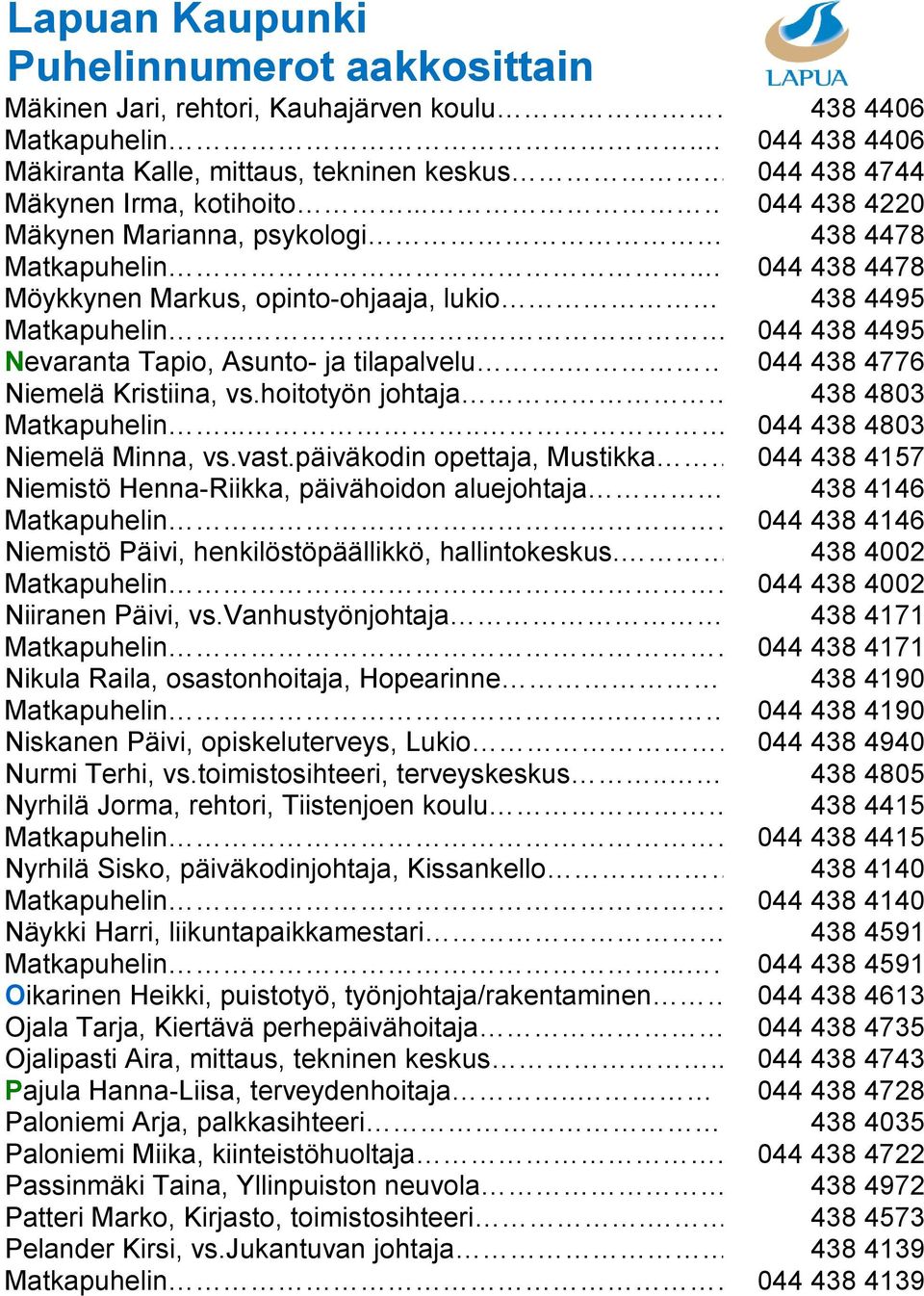 ..... 044 438 4495 Nevaranta Tapio, Asunto- ja tilapalvelu. 044 438 4776 Niemelä Kristiina, vs.hoitotyön johtaja.. 438 4803 Matkapuhelin...... 044 438 4803 Niemelä Minna, vs.vast.