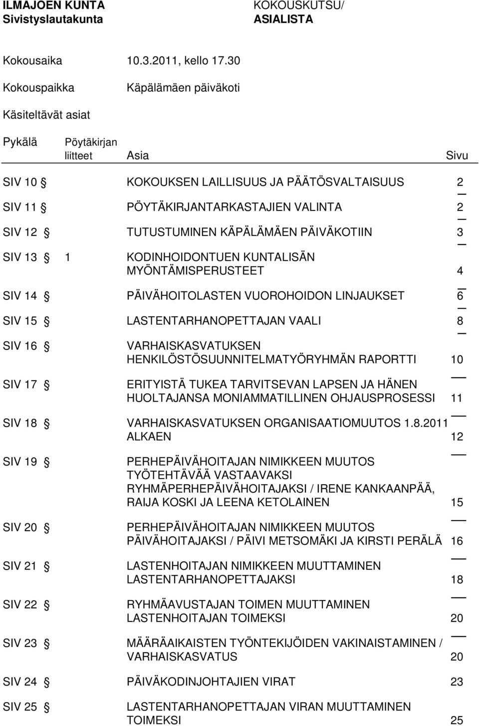 KÄPÄLÄMÄEN PÄIVÄKOTIIN 3 SIV 13 1 KODINHOIDONTUEN KUNTALISÄN MYÖNTÄMISPERUSTEET 4 SIV 14 PÄIVÄHOITOLASTEN VUOROHOIDON LINJAUKSET 6 SIV 15 LASTENTARHANOPETTAJAN VAALI 8 SIV 16 SIV 17