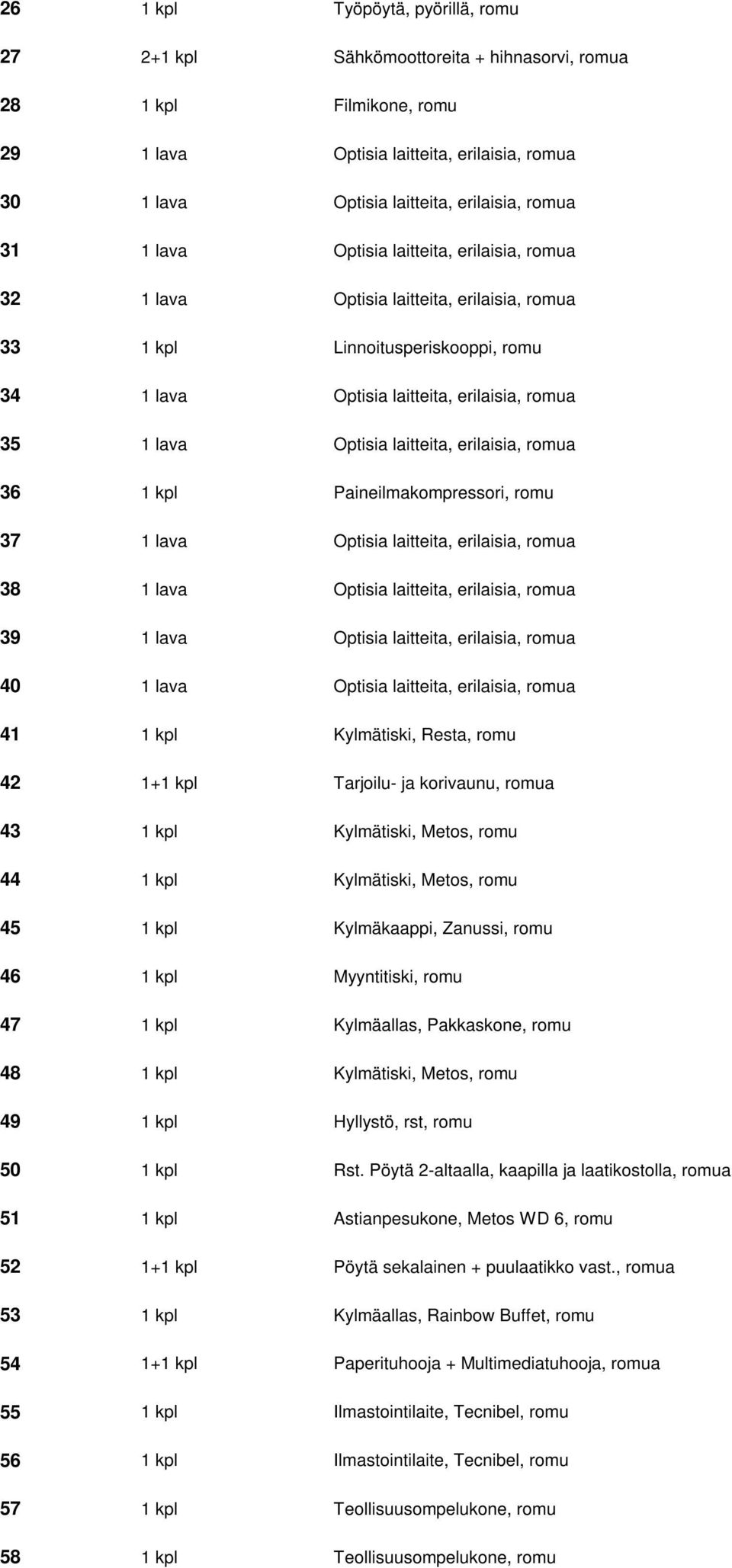 laitteita, erilaisia, romua 36 1 kpl Paineilmakompressori, romu 37 1 lava Optisia laitteita, erilaisia, romua 38 1 lava Optisia laitteita, erilaisia, romua 39 1 lava Optisia laitteita, erilaisia,