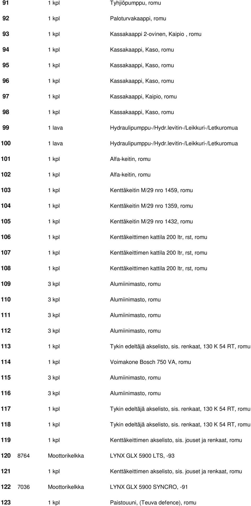 levitin-/Leikkuri-/Letkuromua 101 1 kpl Alfa-keitin, romu 102 1 kpl Alfa-keitin, romu 103 1 kpl Kenttäkeitin M/29 nro 1459, romu 104 1 kpl Kenttäkeitin M/29 nro 1359, romu 105 1 kpl Kenttäkeitin M/29