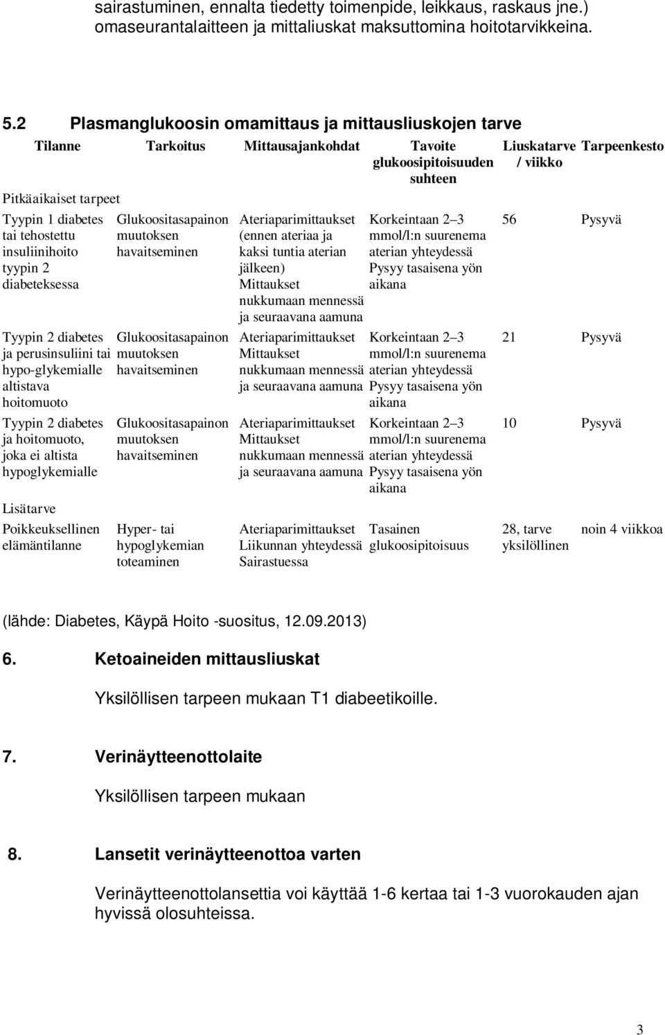 tyypin 2 diabeteksessa Tyypin 2 diabetes ja perusinsuliini tai hypo-glykemialle altistava hoitomuoto Tyypin 2 diabetes ja hoitomuoto, joka ei altista hypoglykemialle Lisätarve Poikkeuksellinen