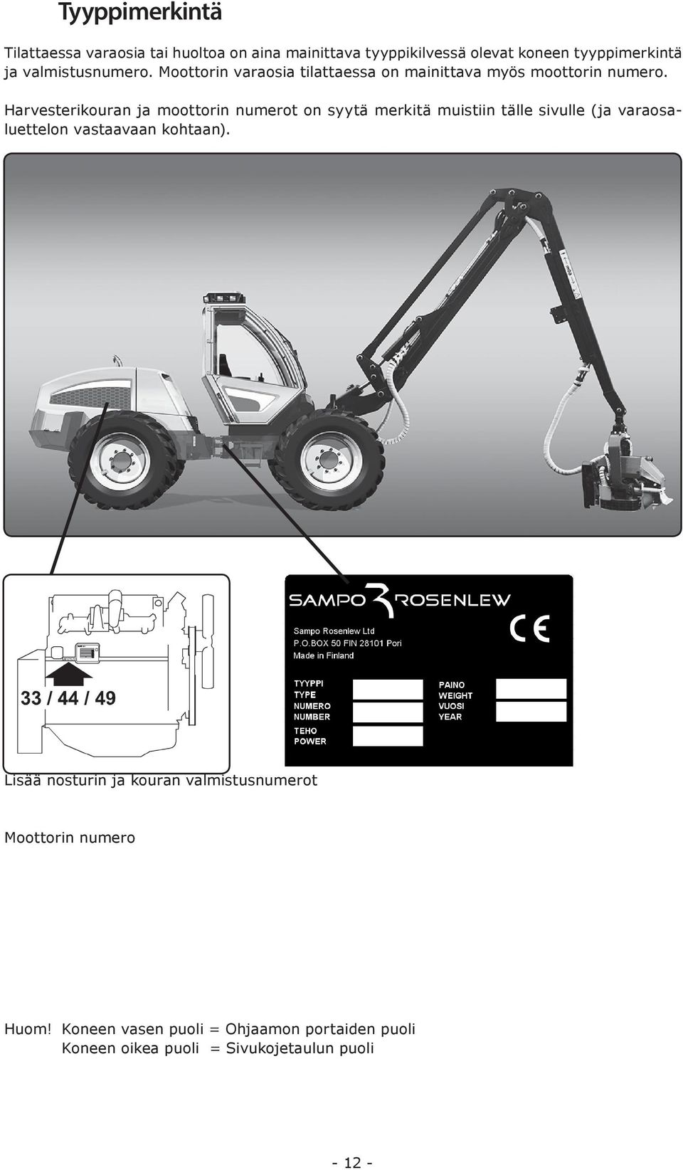 Harvesterikouran ja moottorin numerot on syytä merkitä muistiin tälle sivulle (ja varaosaluettelon vastaavaan kohtaan).