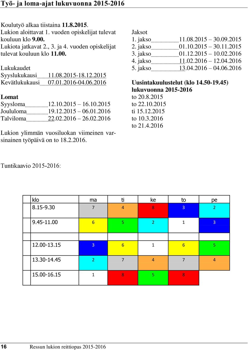 02.2016 26.02.2016 Lukion ylimmän vuosiluokan viimeinen varsinainen työpäivä on to 18.2.2016. Jaksot 1. jakso 11.08.2015 30.09.2015 2. jakso 01.10.2015 30.11.2015 3. jakso 01.12.2015 10.02.2016 4.