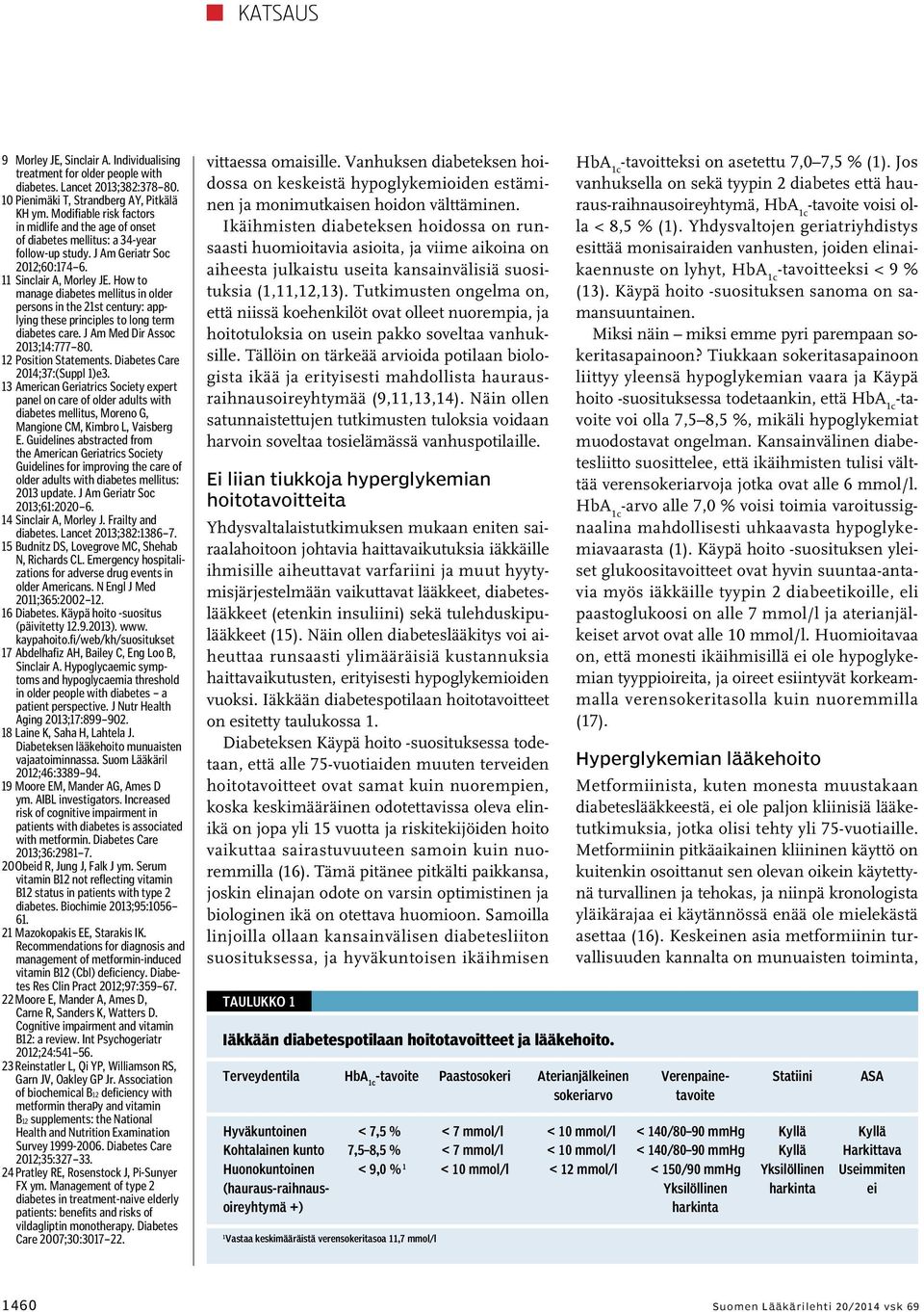 How to manage diabetes mellitus in older persons in the 21st century: applying these principles to long term diabetes care. J Am Med Dir Assoc 2013;14:777 80. 12 Position Statements.