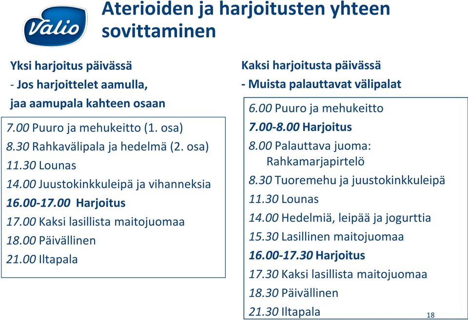 00 Iltapala Kaksi harjoitusta päivässä - Muista palauttavat välipalat 6.00 Puuro ja mehukeitto 7.00-8.00 Harjoitus 8.00 Palauttava juoma: Rahkamarjapirtelö 8.