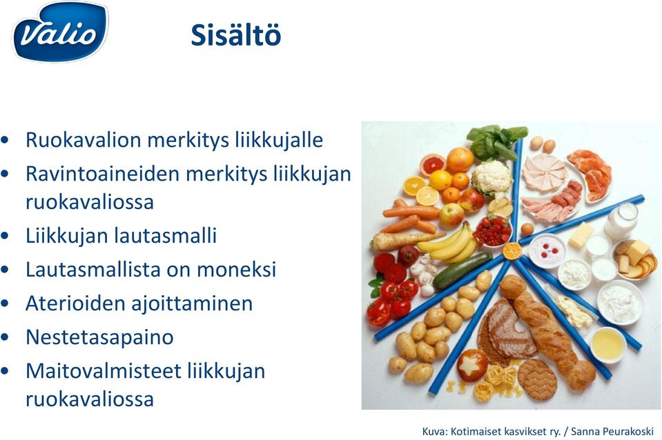 moneksi Aterioiden ajoittaminen Nestetasapaino Maitovalmisteet