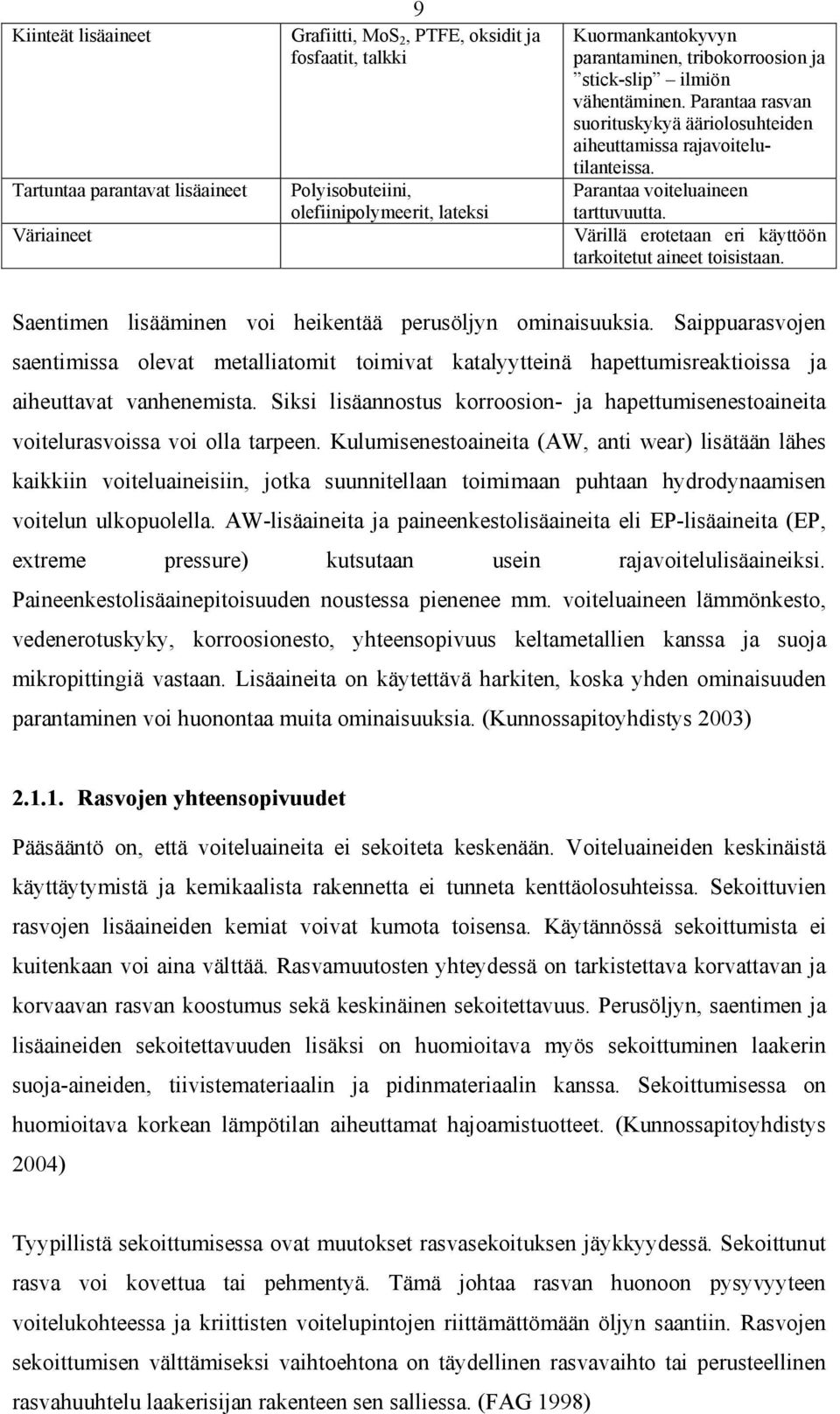 Värillä erotetaan eri käyttöön tarkoitetut aineet toisistaan. Saentimen lisääminen voi heikentää perusöljyn ominaisuuksia.