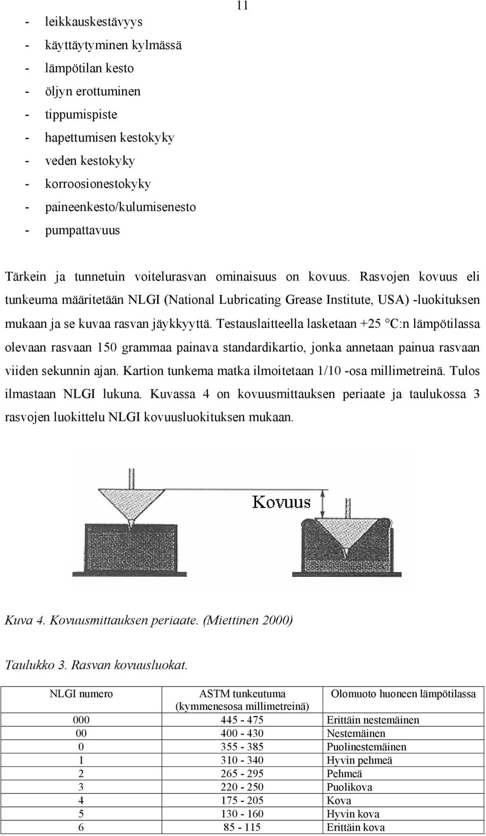 Rasvojen kovuus eli tunkeuma määritetään NLGI (National Lubricating Grease Institute, USA) -luokituksen mukaan ja se kuvaa rasvan jäykkyyttä.