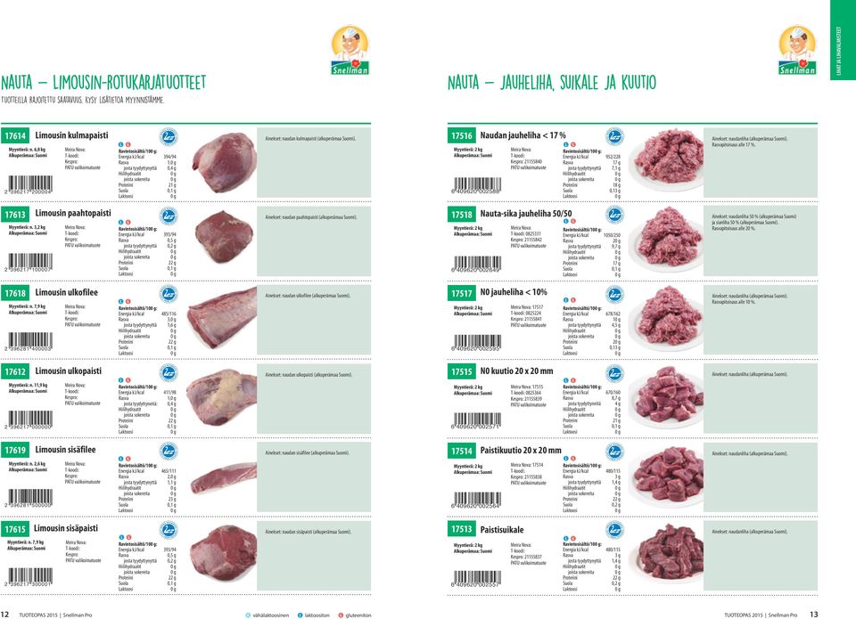 17516 6 409620 002588 Naudan jauheliha < 17 % 21155840 Ravintosisältö/10: Energia kj/kcal 952/228 josta tyydyttynyttä 7, 18 g 0,13 g Ainekset: naudanliha (alkuperämaa Suomi). pitoisuus alle 17 %.